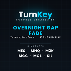 TurnKeyGapFade: Overnight Gap Fade